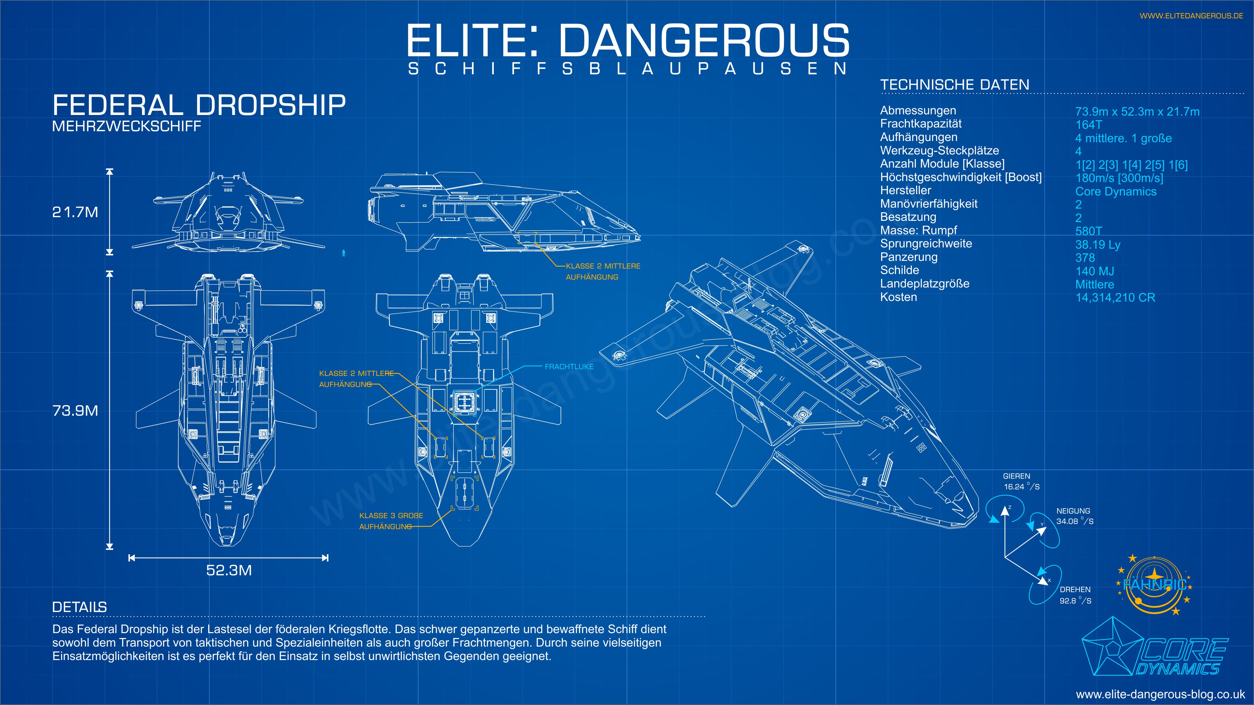federal-dropship