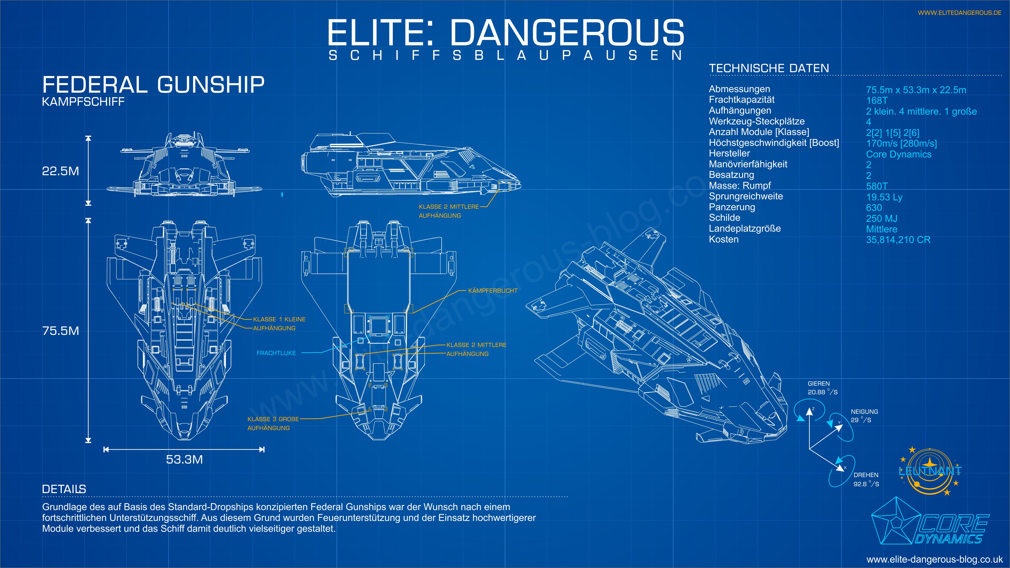 federal-gunship