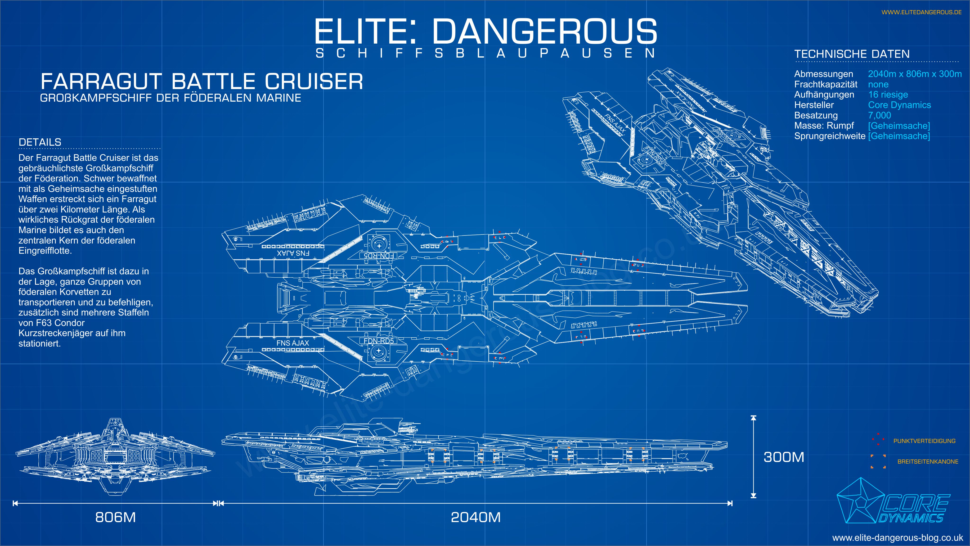 farragut-battle-cruiser