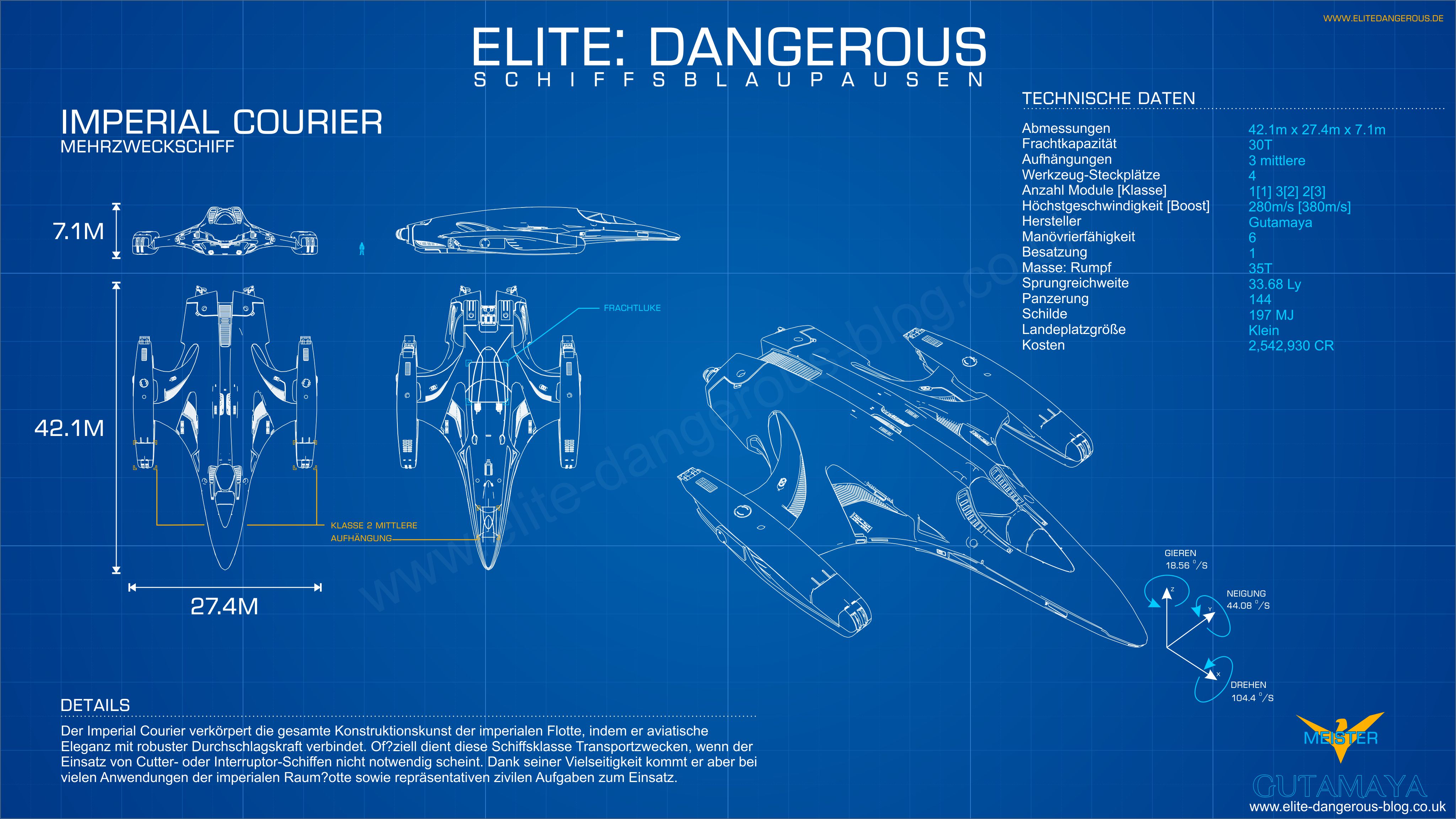 imperial-courier