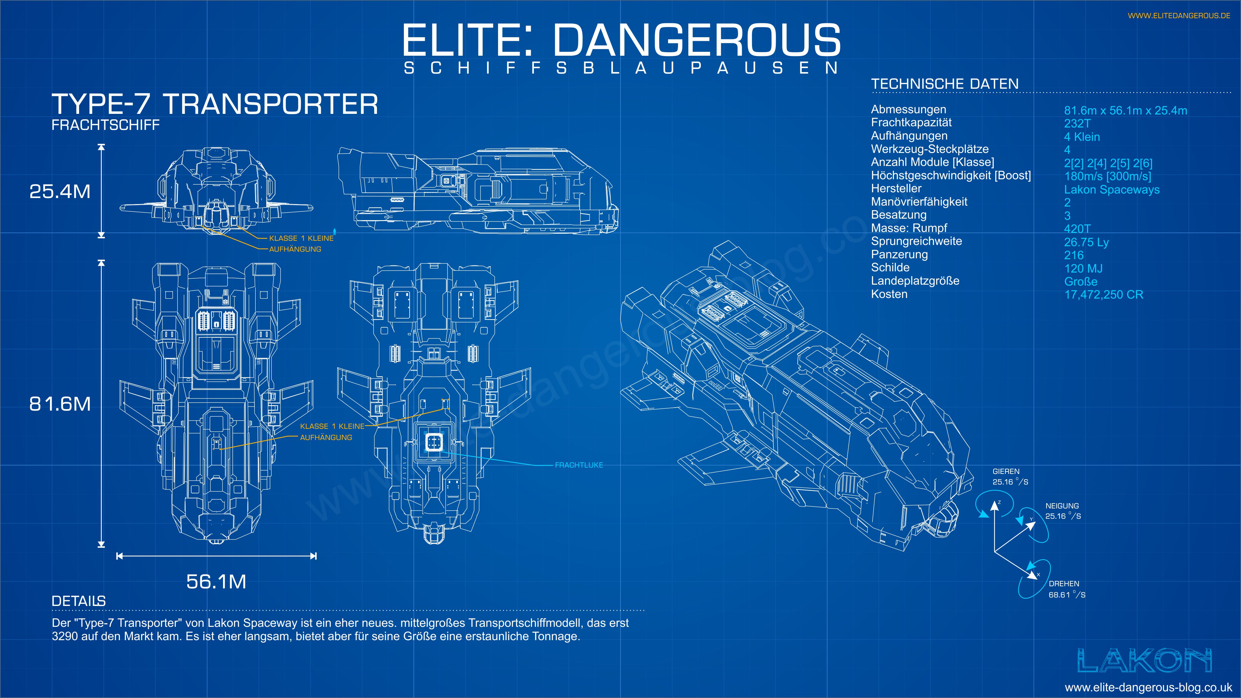 type7