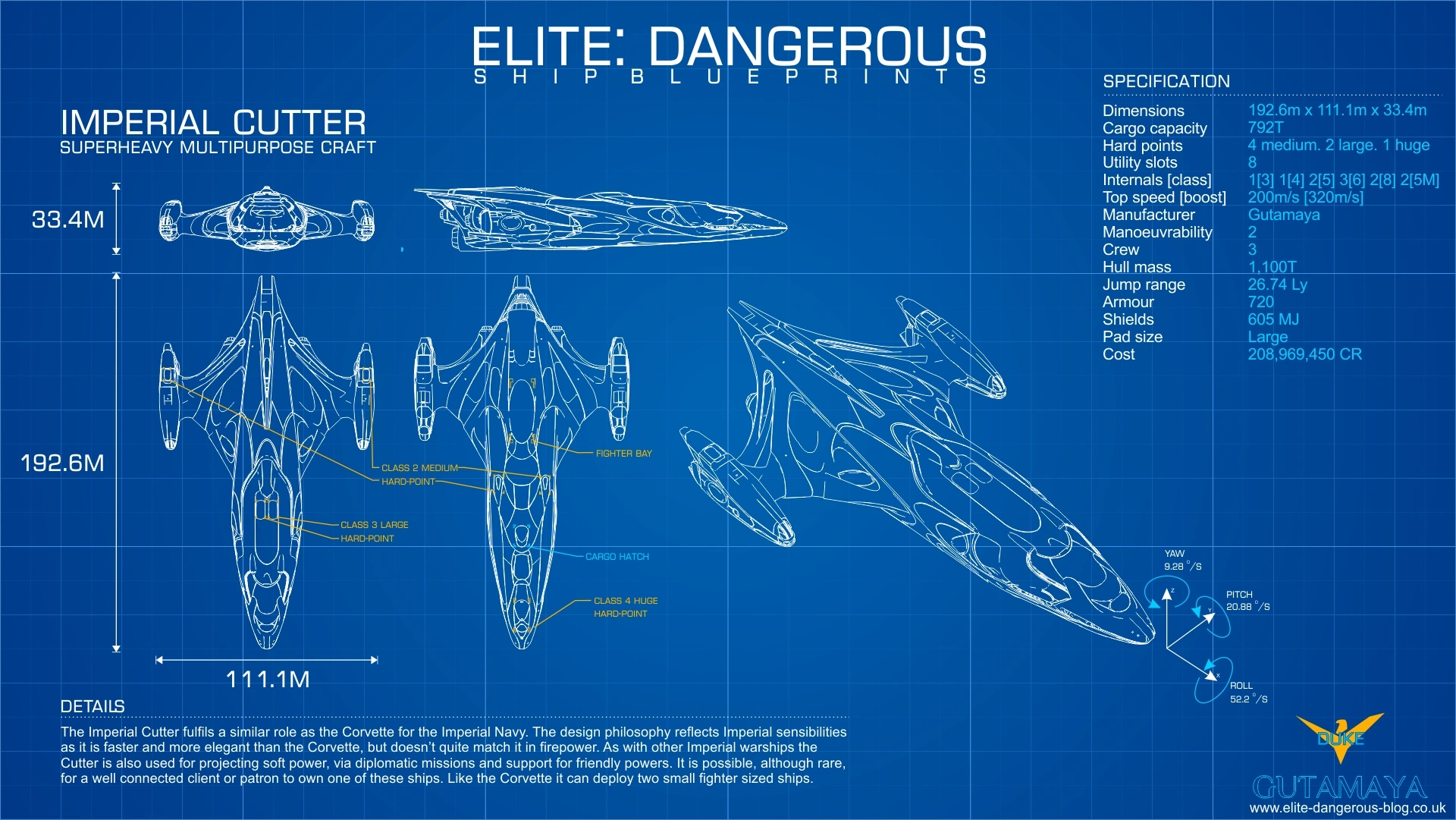 Imperial-Cutter