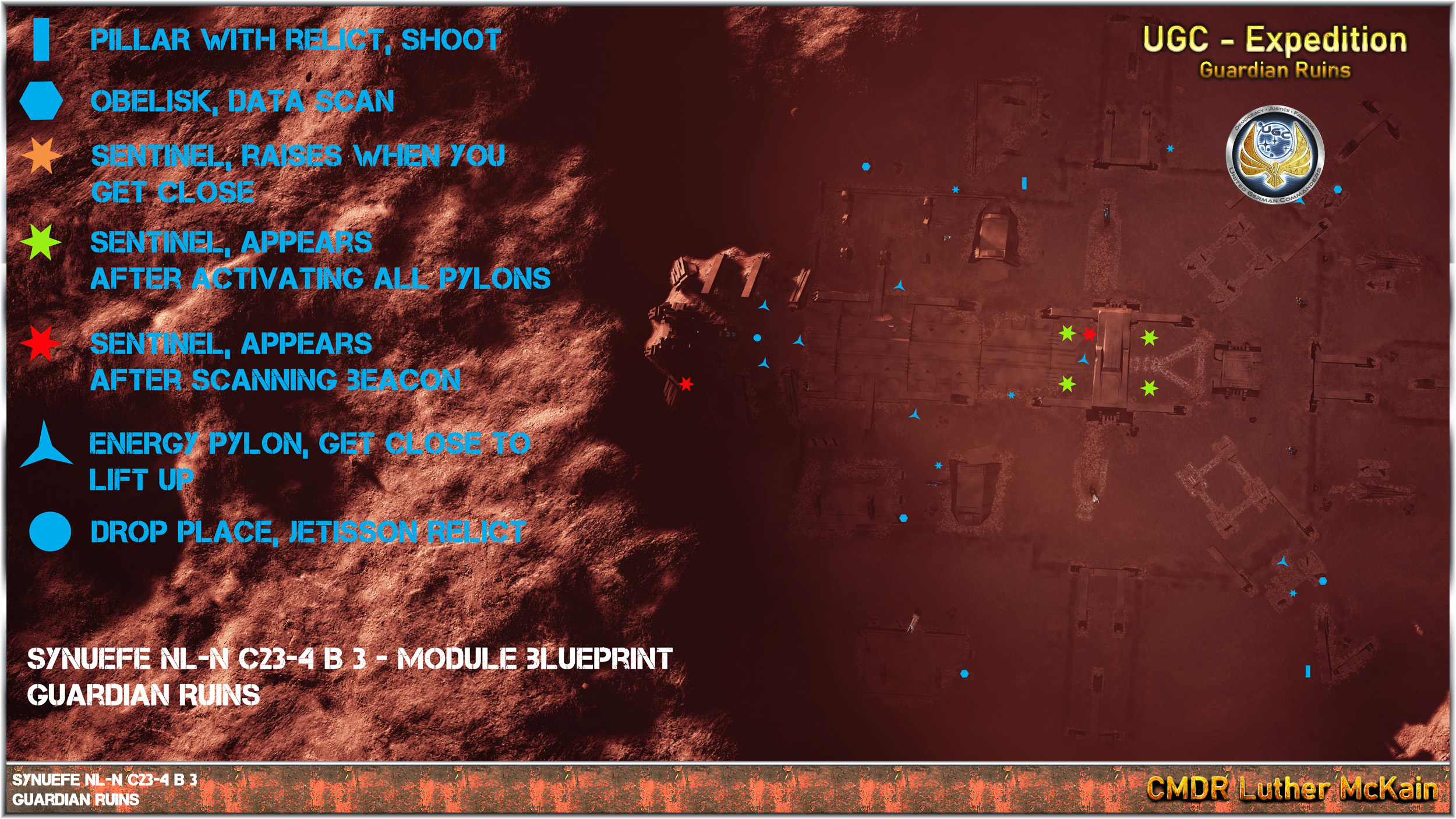 Guardian Structure - SYNUEFE NL-N C23-4 B 3 - Module Blueprint