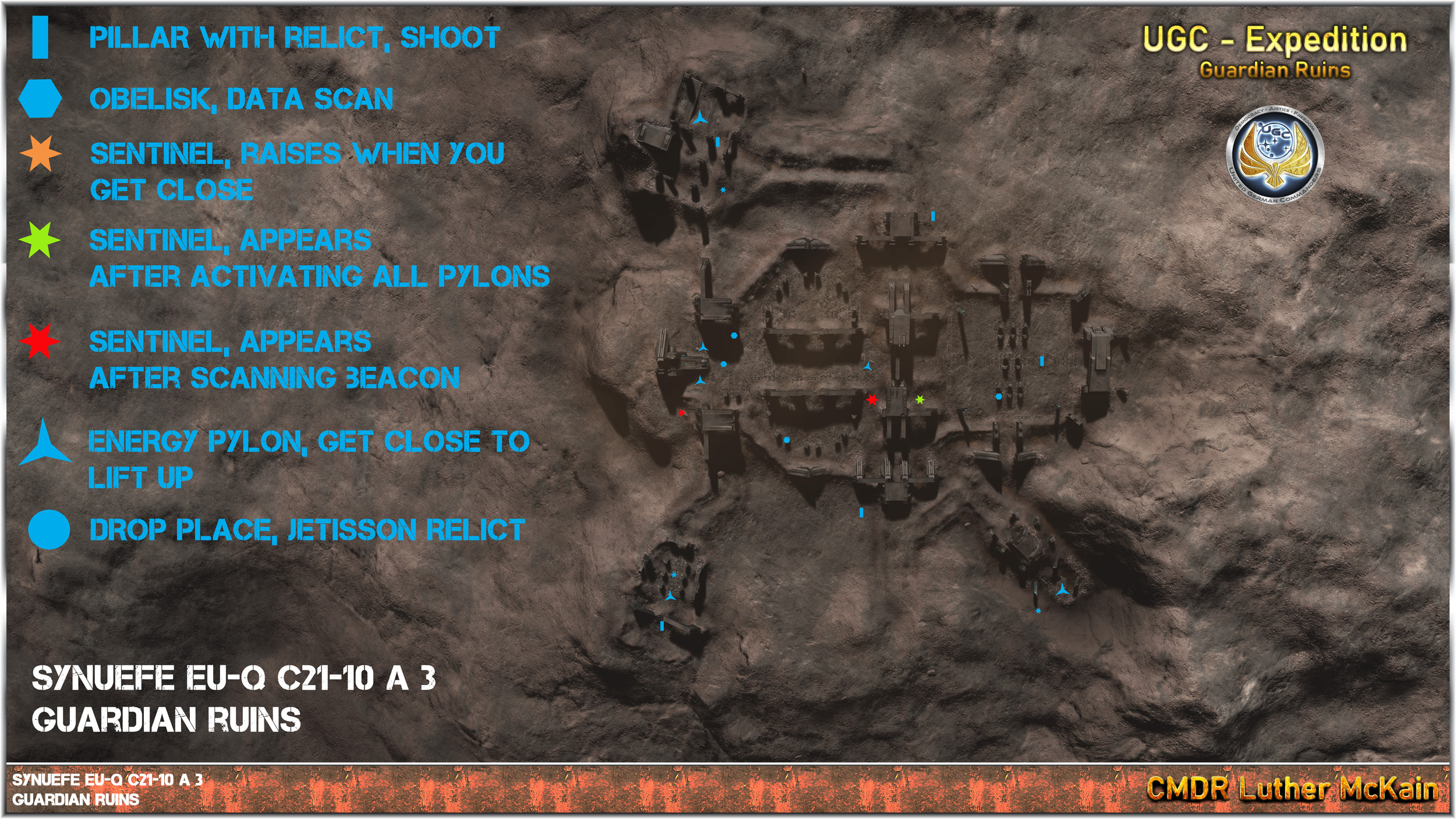 Guardian Structure - SYNUEFE EU-Q C21-10 A 3 - Weapon Blueprint