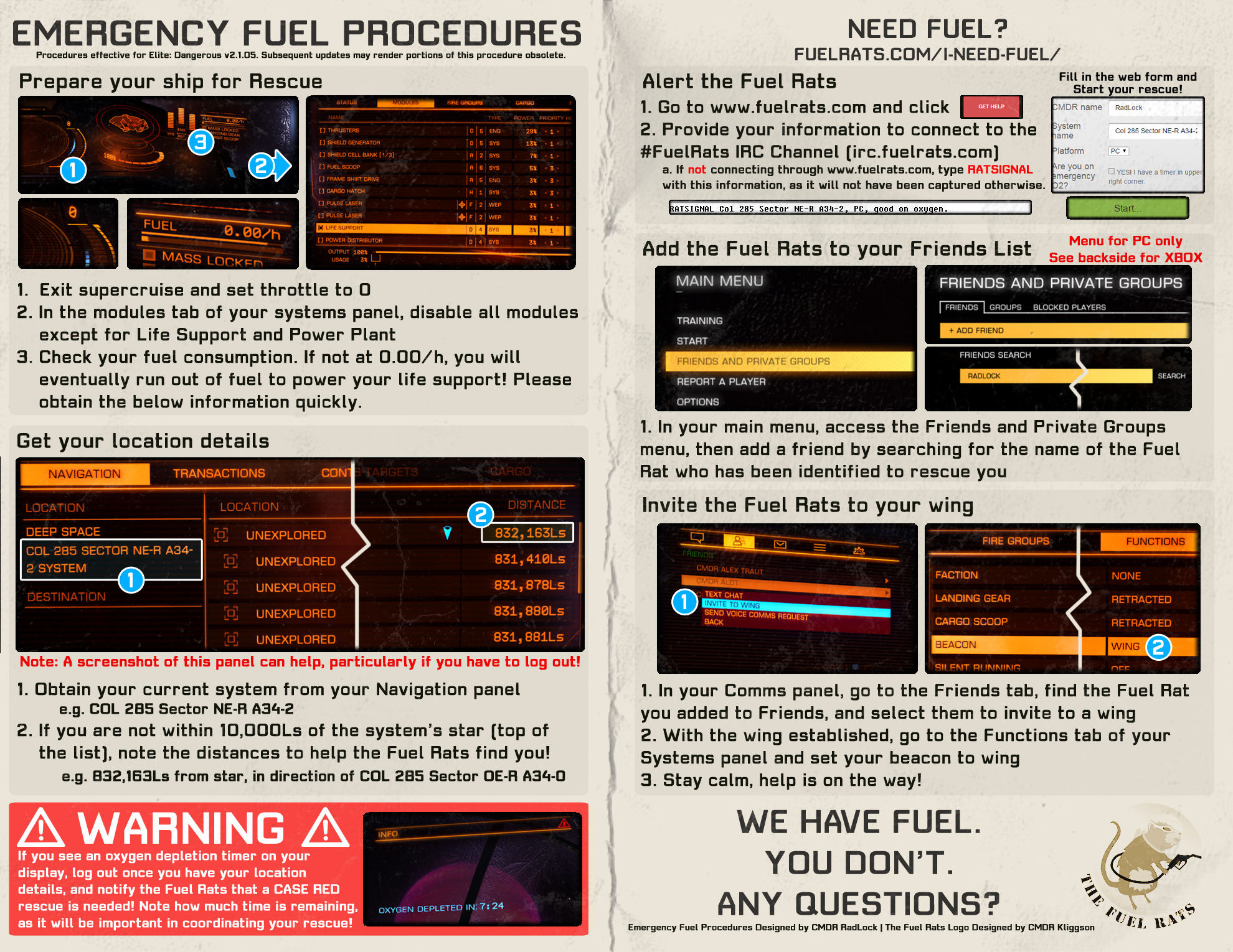 Fuel Rats Rescue