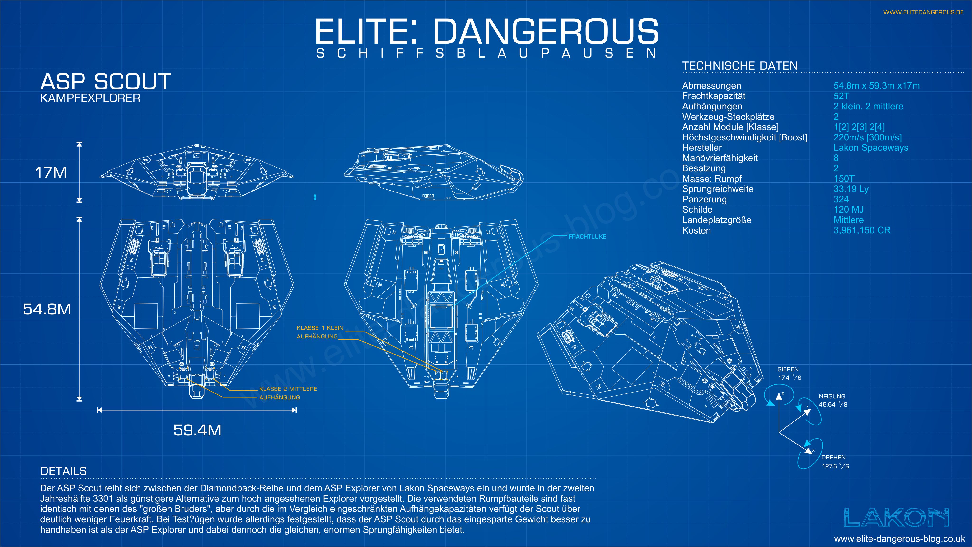 asp-scout