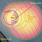 Borann A 2 3x LTD Hotspot